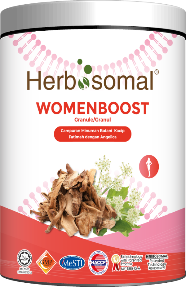 Herbosomal Womenboost